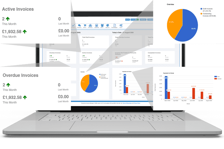 Invoice Reports Section