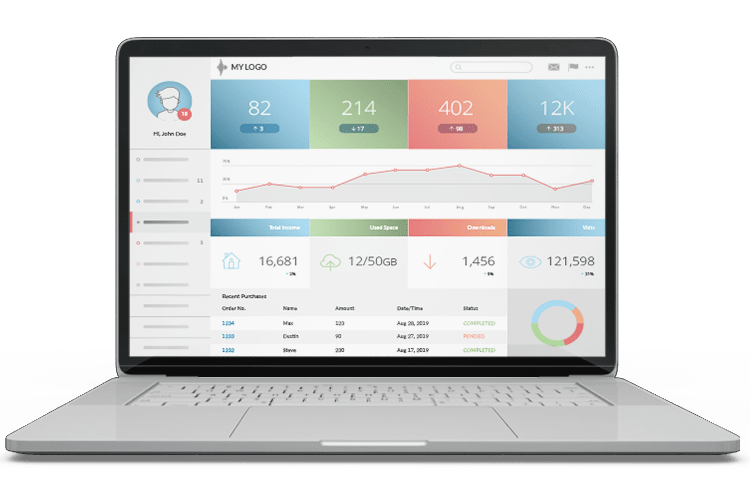 Expenses Management System