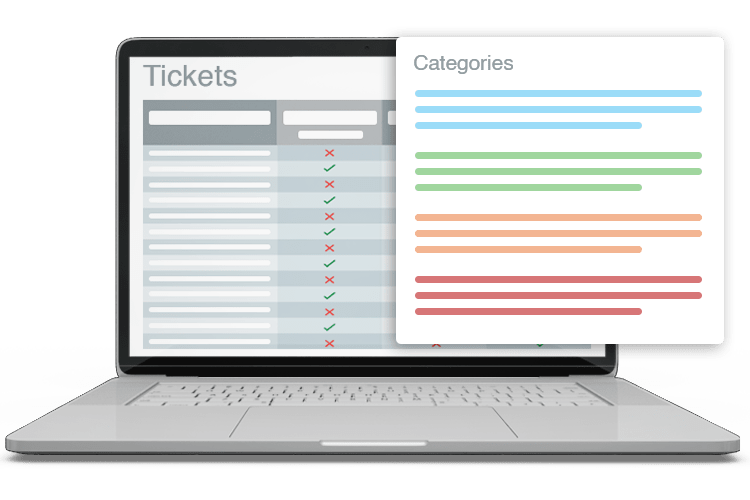 IT Help Desk Solution - Ticket Categories